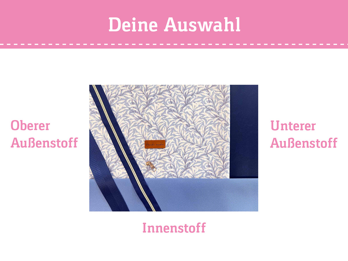Strandtasche nähen - DIY- Set von SEEMANNSgarn - blau